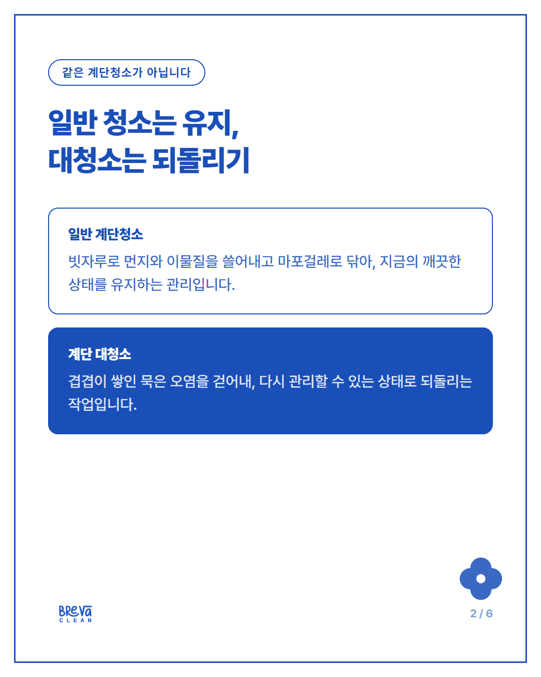 영등포 상가 계단 대청소, 6개월 묵은 오염을 고압세척기로 씻어냈습니다 카드뉴스 2
