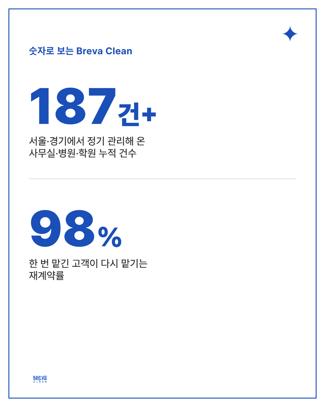 학원 청결도가 학생 집중력에 영향을 미치는 이유 카드뉴스 4